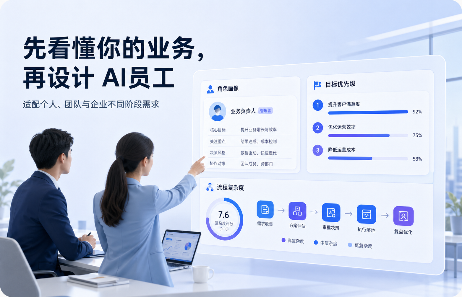 角色识别与业务诊断场景图